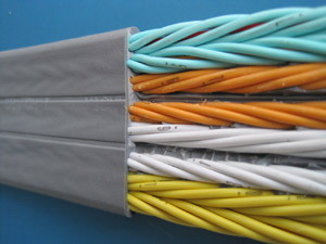 Flat Traveling Cable for Elevator use, Shielded Flat Travel Cable 64cores with Coaxial Cable