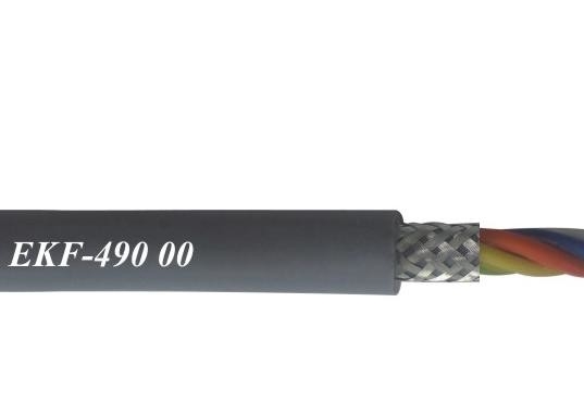Oil Resistance Flame Resistance PVC Sheathed cord 300/500V Round Electrical Cable RVVY