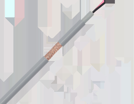 UL2586 Shielded Control cables of wind motor, PVC Sheath,Screened,105 ℃, 600V VW-1